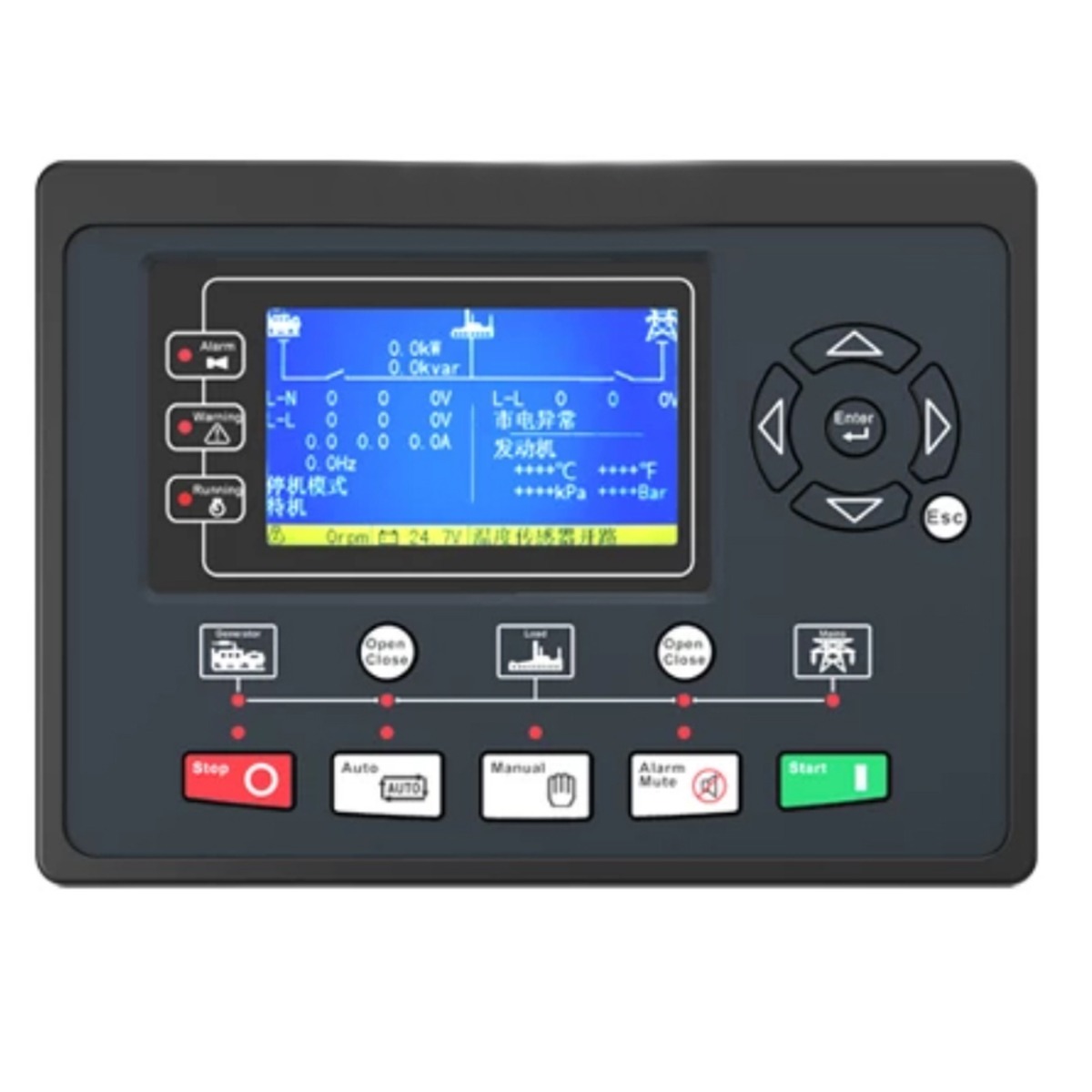 Module de contrôleur de générateur HGM9320MPU pour SmartGen